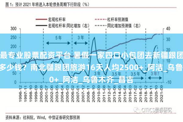 最专业股票配资平台 暑假一家四口小包团去新疆跟团旅游16天多少钱？南北疆跟团旅游16天人均2500+_阿洁_乌鲁木齐_昌吉