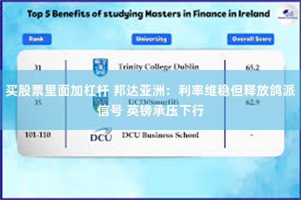 买股票里面加杠杆 邦达亚洲：利率维稳但释放鸽派信号 英镑承压下行