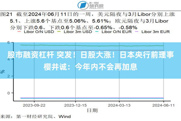 股市融资杠杆 突发！日股大涨！日本央行前理事樱井诚：今年内不会再加息