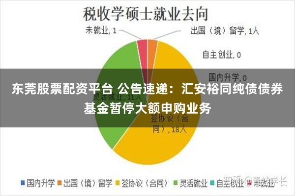 东莞股票配资平台 公告速递：汇安裕同纯债债券基金暂停大额申购业务