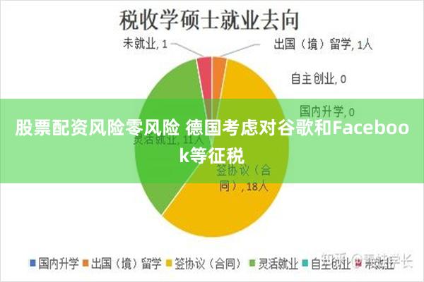 股票配资风险零风险 德国考虑对谷歌和Facebook等征税