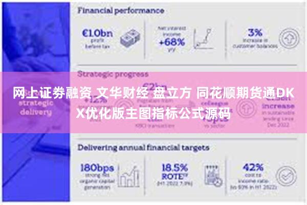 网上证劵融资 文华财经 盘立方 同花顺期货通DKX优化版主图指标公式源码