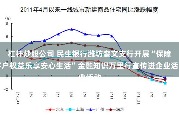杠杆炒股公司 民生银行潍坊奎文支行开展“保障客户权益乐享安心生活”金融知识万里行宣传进企业活动