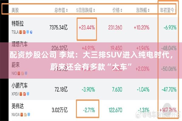 配资炒股公司 李斌：大三排SUV进入纯电时代，蔚来还会有多款“大车”