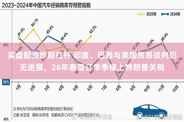 实盘配资炒股杠杆 印度、巴西与美国贸易谈判仍无进展，26年春夏订单季撞上特朗普关税