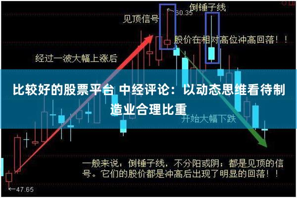 比较好的股票平台 中经评论:以动态思维看待制造业合理比重