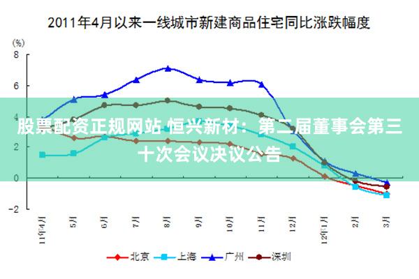 股票配资正规网站 恒兴新材：第二届董事会第三十次会议决议公告