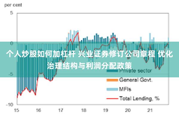 个人炒股如何加杠杆 兴业证券修订公司章程 优化治理结构与利润分配政策