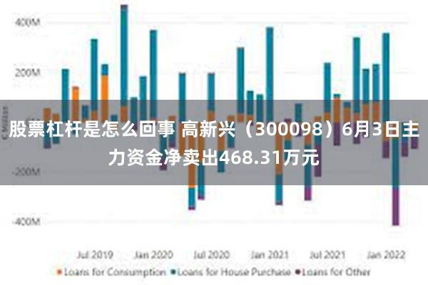 股票杠杆是怎么回事 高新兴（300098）6月3日主力资金净卖出468.31万元