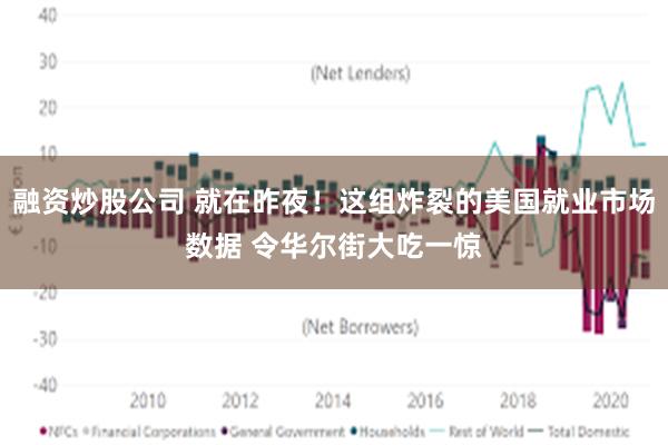 融资炒股公司 就在昨夜！这组炸裂的美国就业市场数据 令华尔街大吃一惊