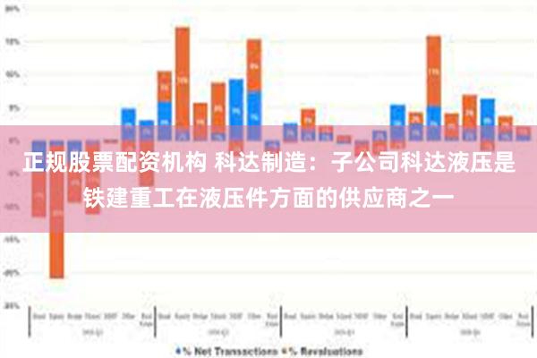 正规股票配资机构 科达制造：子公司科达液压是铁建重工在液压件方面的供应商之一