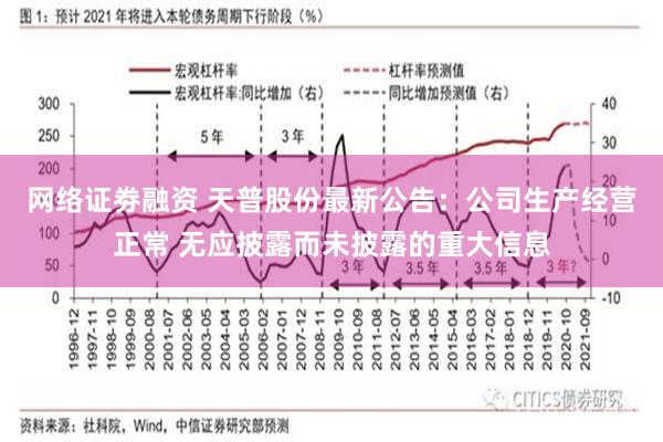 网络证劵融资 天普股份最新公告：公司生产经营正常 无应披露而未披露的重大信息