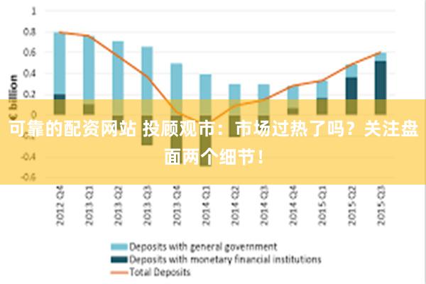 可靠的配资网站 投顾观市：市场过热了吗？关注盘面两个细节！