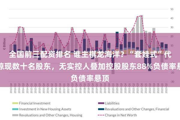 全国前三配资排名 谁主祺龙海洋？“套娃式”代持惊现数十名股东，无实控人叠加控股股东88%负债率悬顶