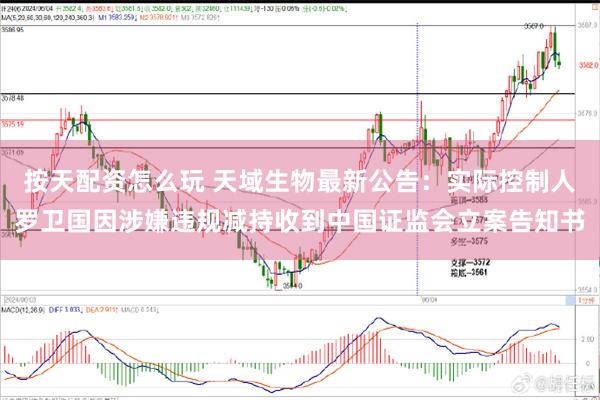 按天配资怎么玩 天域生物最新公告：实际控制人罗卫国因涉嫌违规减持收到中国证监会立案告知书