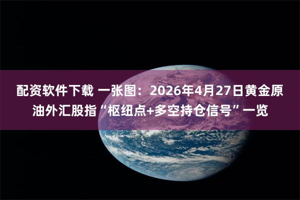 配资软件下载 一张图:2026年4月27日黄金原油外汇股指“枢纽点+多空持仓信号”一览