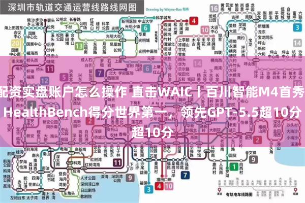 配资实盘账户怎么操作 直击WAIC丨百川智能M4首秀：HealthBench得分世界第一，领先GPT-5.5超10分