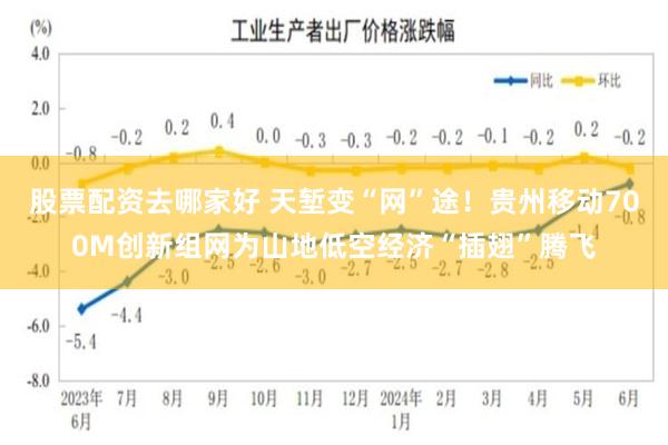 股票配资去哪家好 天堑变“网”途!贵州移动700M创新组网为山地低空经济“插翅”腾飞