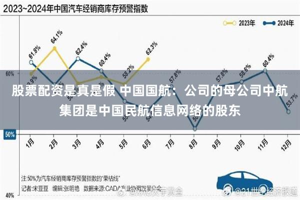 股票配资是真是假 中国国航：公司的母公司中航集团是中国民航信息网络的股东
