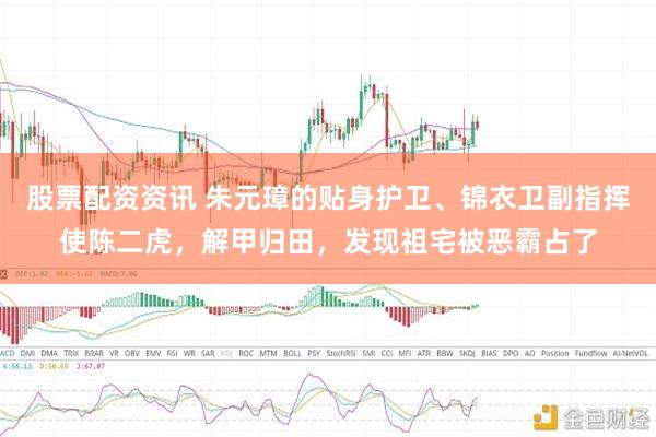 股票配资资讯 朱元璋的贴身护卫、锦衣卫副指挥使陈二虎,解甲归田,发现祖宅被恶霸占了