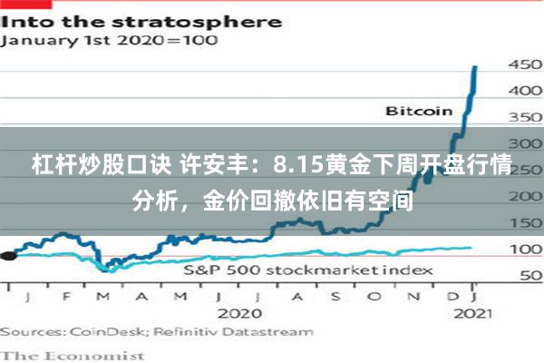 杠杆炒股口诀 许安丰：8.15黄金下周开盘行情分析，金价回撤依旧有空间
