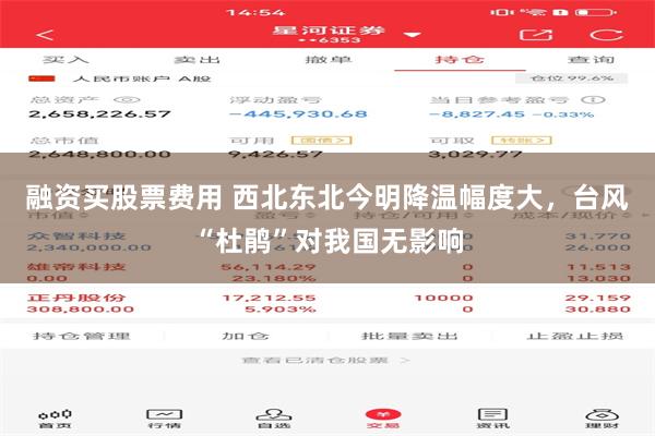 融资买股票费用 西北东北今明降温幅度大，台风“杜鹃”对我国无影响