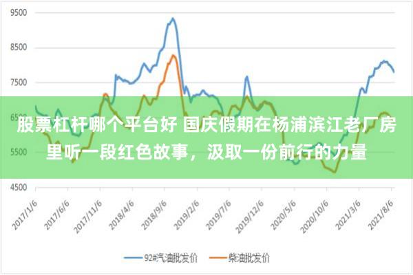股票杠杆哪个平台好 国庆假期在杨浦滨江老厂房里听一段红色故事，汲取一份前行的力量